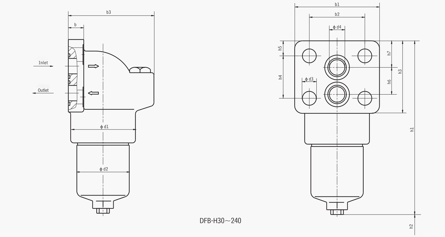 DFB series high pressure plate filter connection Size