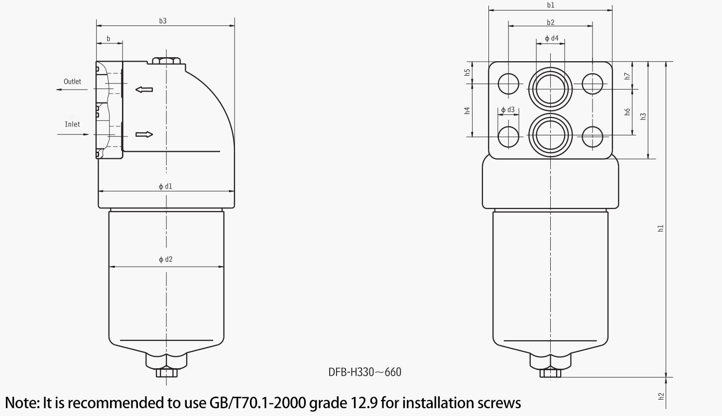 DFB series high pressure plate filter connection Size