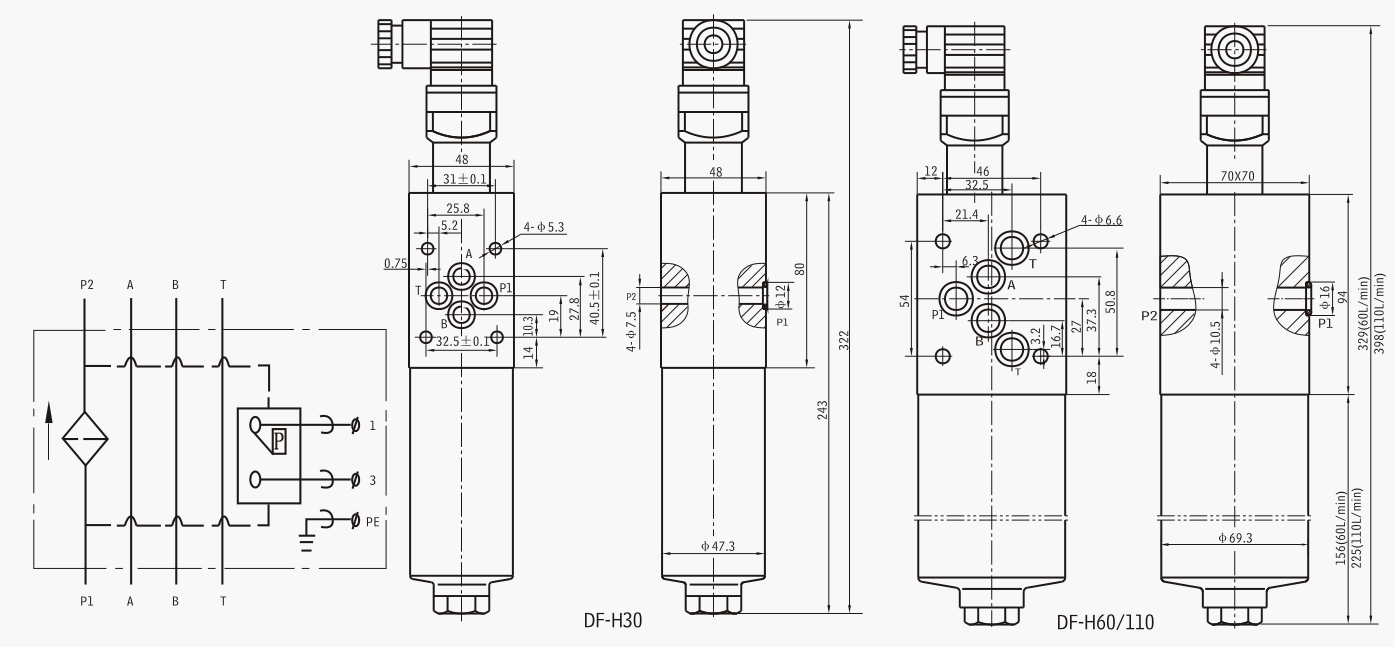 DF Series superimposed filter connection Size