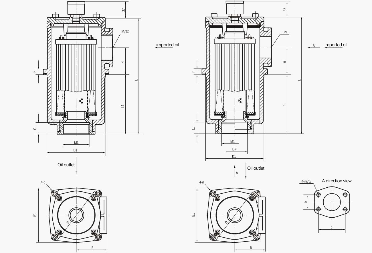 RF series direct return oil filter connection Size