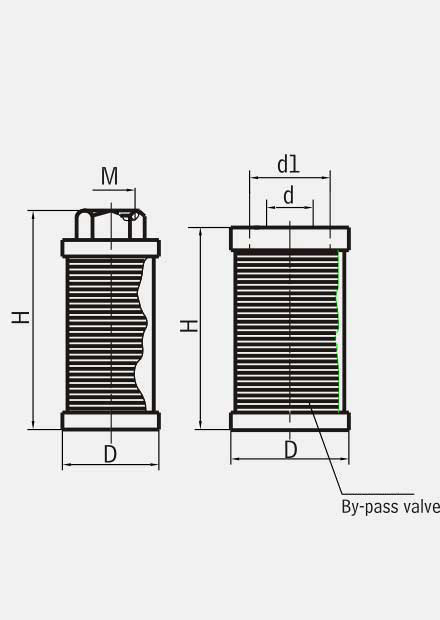 Xu series connection size