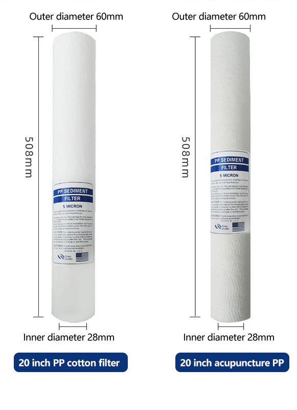 PP meltblown filter element technical parameter