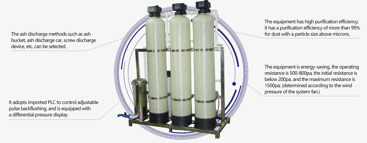 Demineralized water equipment