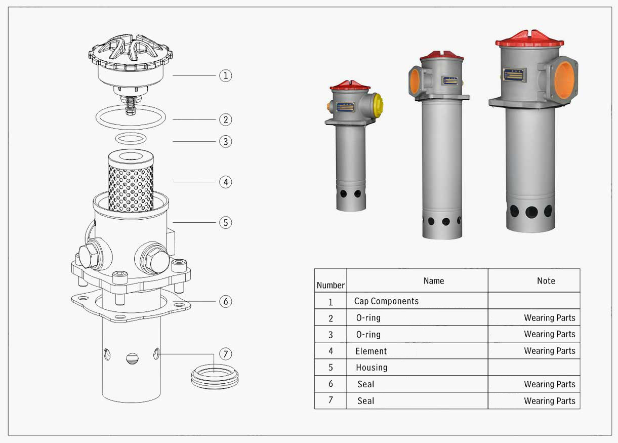 TF series self-sealing oil suction filter outside the box