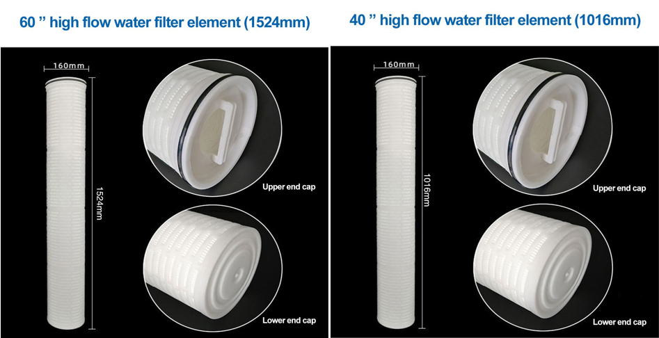 Pall High flow filter element