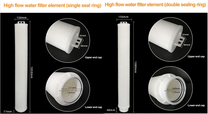 Parker high flow filter element