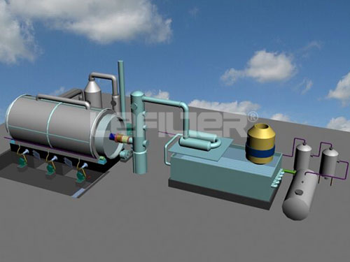 Automatic Grade Plastic Pyrolysis Plant