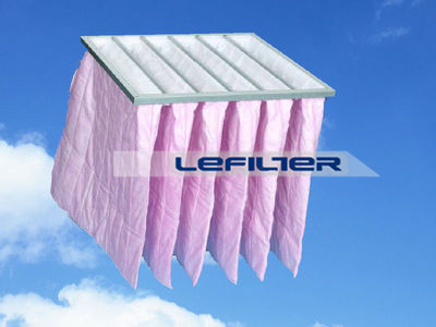 chemical fiber filtering media F7 class washable bag filters