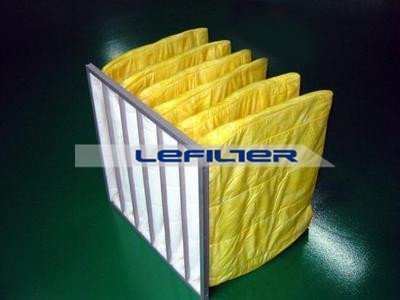 chemical fiber filtering media F8 class dust collector bag f