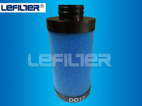 High precision filter element PP60