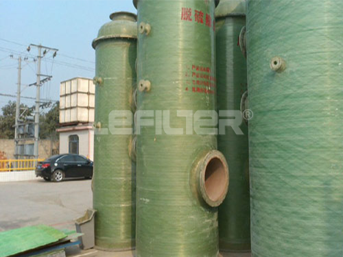 glass fiber reinforced plastics desulphurizing deduster