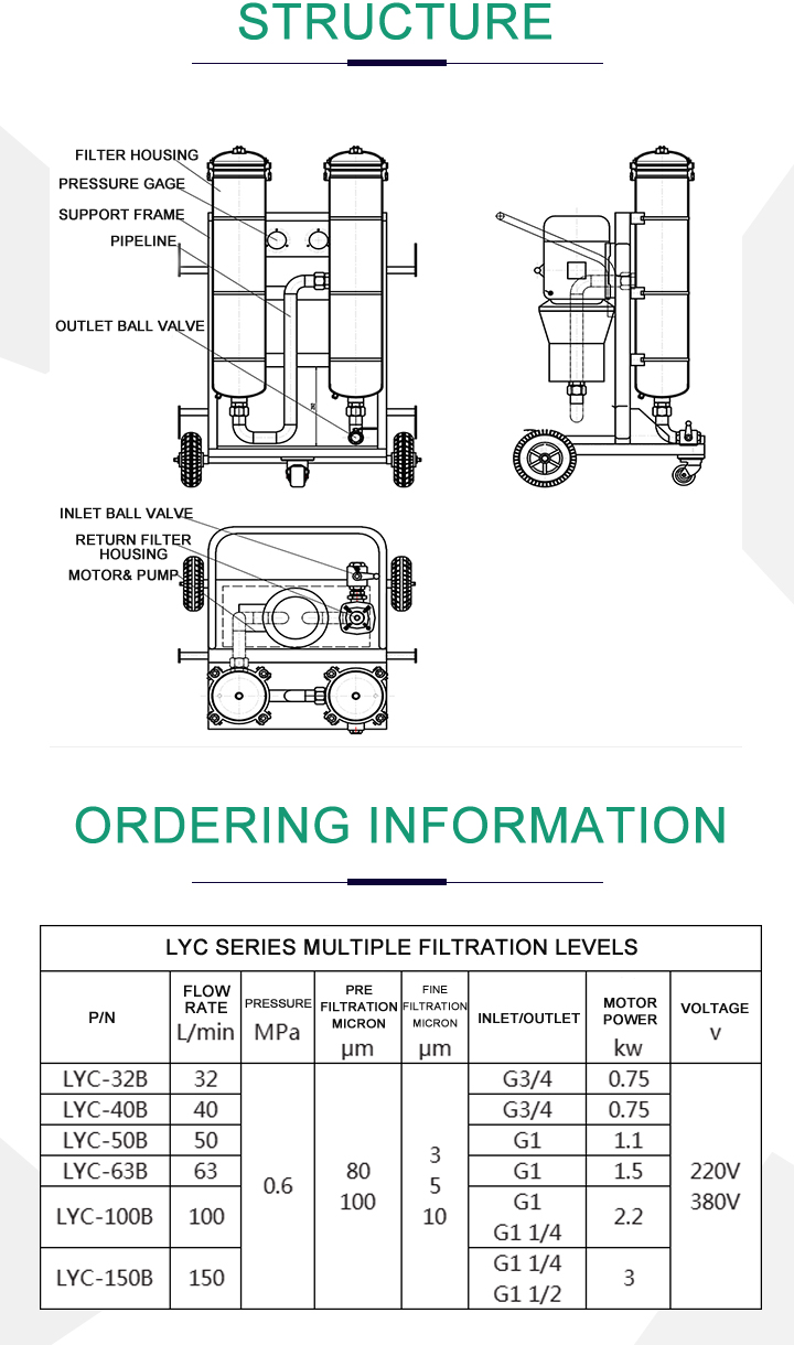 OIl Filtration Machine