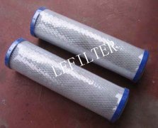 Activated Carbon Filter Cartridge