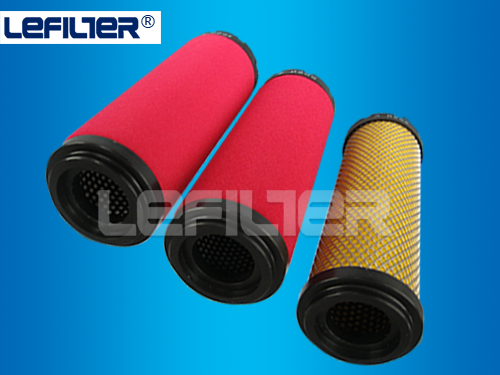 Replacement for Germany Zander filter 3050A