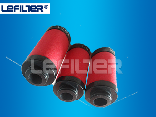 K058 Replacement Filter Element for Domnick Hunter