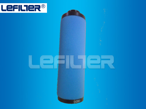 Supply compatible Atlas Filter cartridge DD60