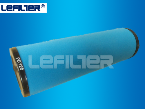 Supply compatible Atlas Filter cartridge DD120/1617704103