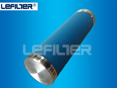 Imported materials of PE05/25 ULTRAFILTER filter