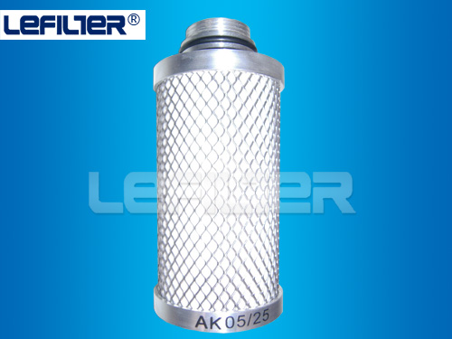 ultrafilter filter cartridge AK0525