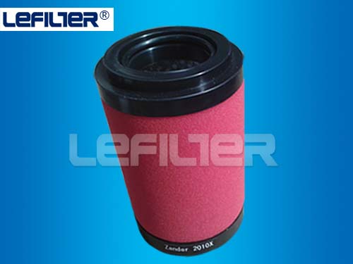 Zander compressed air filter element 2010X