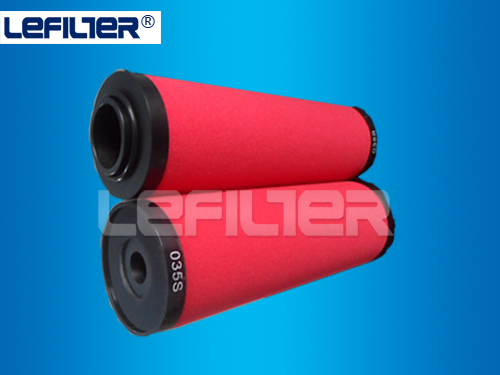 Supply Precision Filter Cartridge Hiross 035S