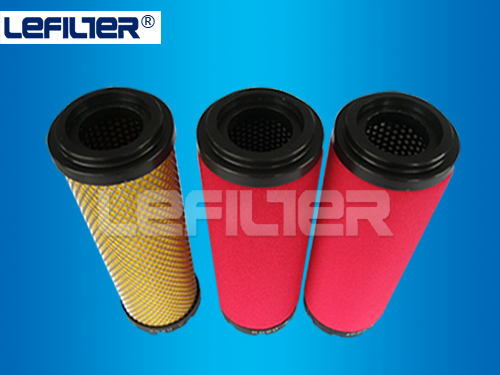 Air filter element zander filter manufacturer 2020A
