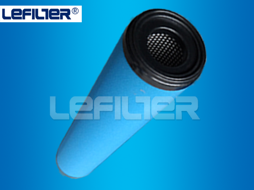 high copy for Zander filter element 3050Z